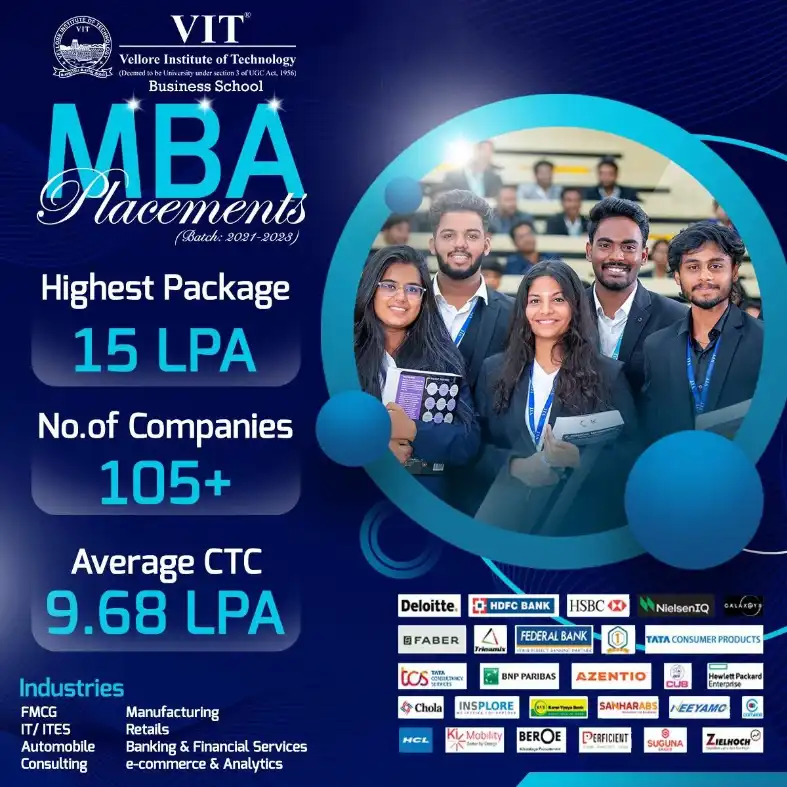 VIT Placement Drive