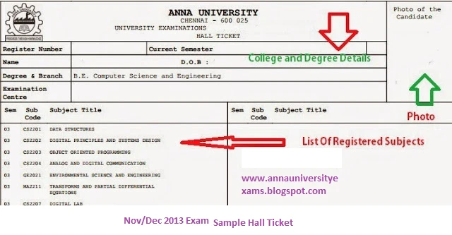 Anna University Hall Ticket Sample