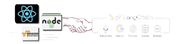 AI Developer Tech Banner